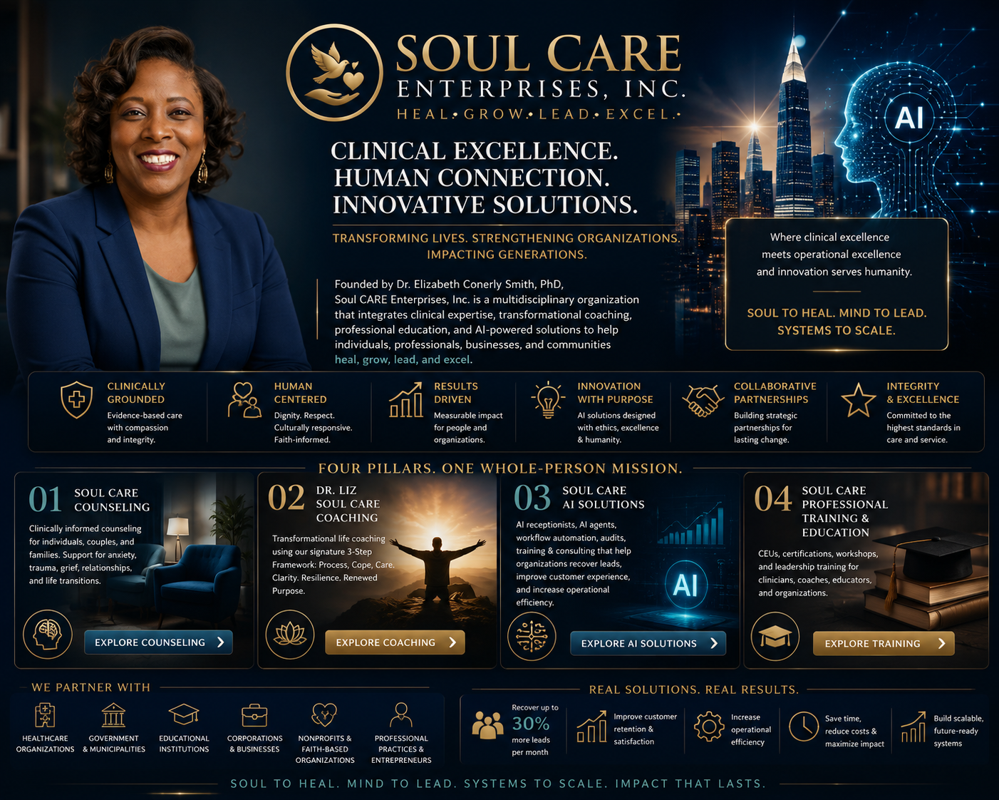 Soul CARE Enterprises overview: Clinical Excellence, Human Connection, Innovative Solutions